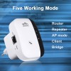 Безжичен усилвател за WiFi сигнал