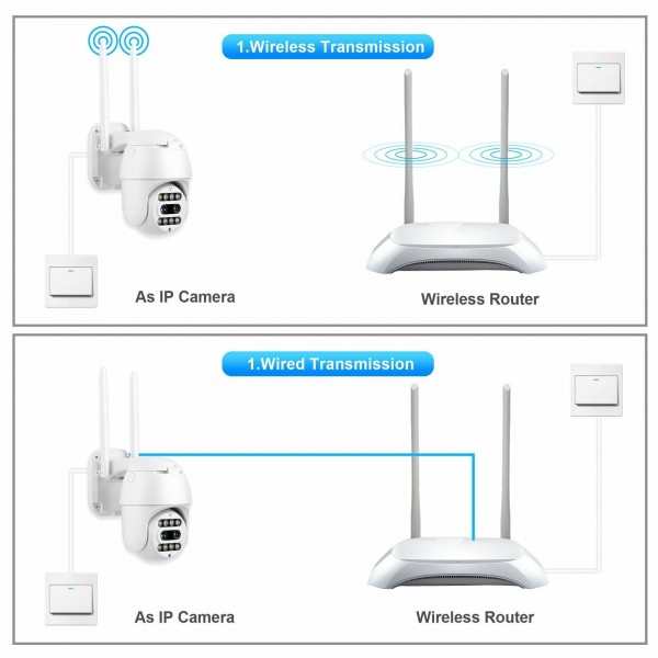 Външна Wi Fi камера с две лещи и оптичен зуум IP66