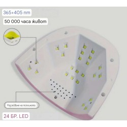 Комплект за маникюр и педикюр