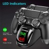 Зарядна станция за PlayStation 4 контролери (PS4)